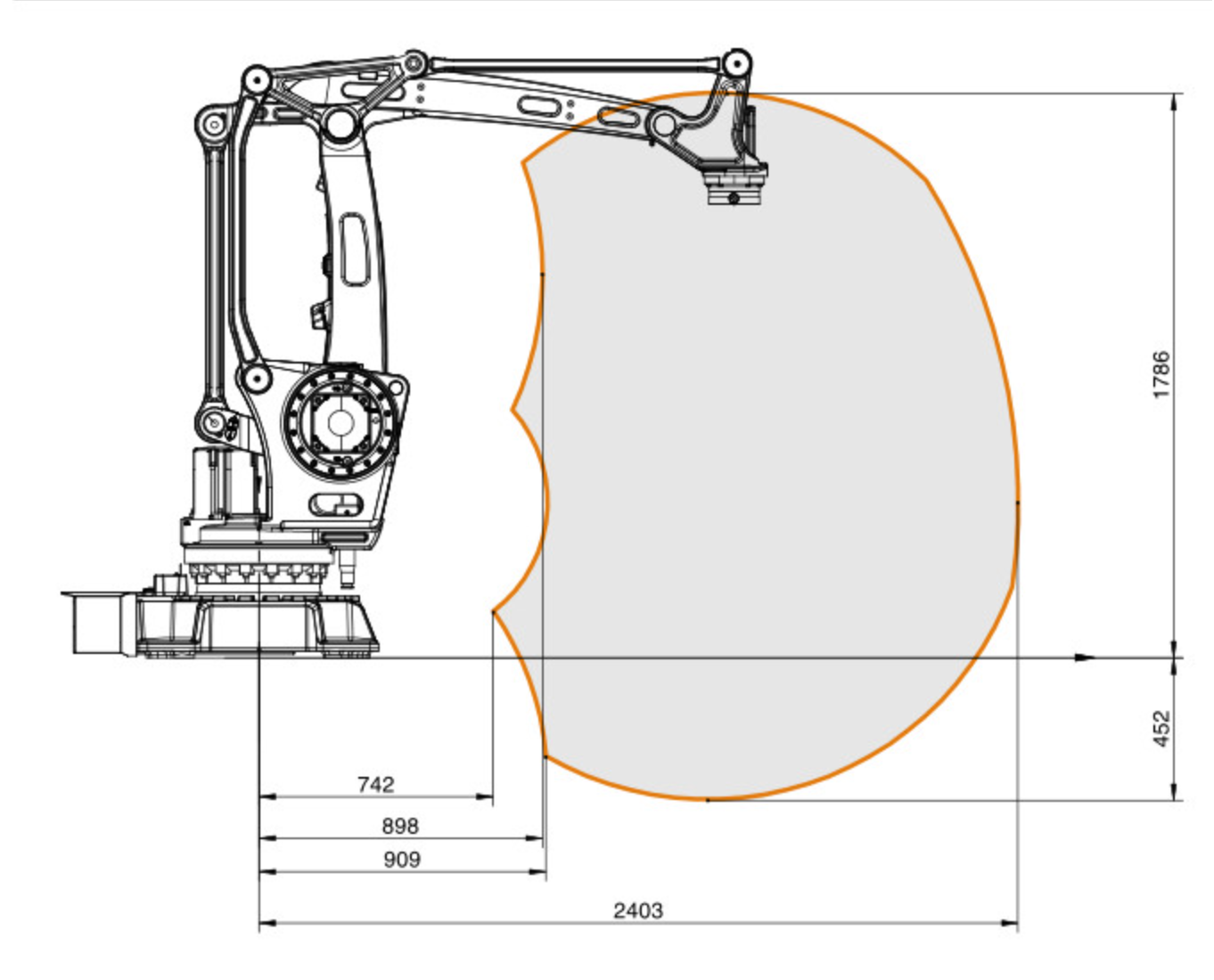 Przyjazny dla użytkownika prog – Robot Gripper recenzja i cena