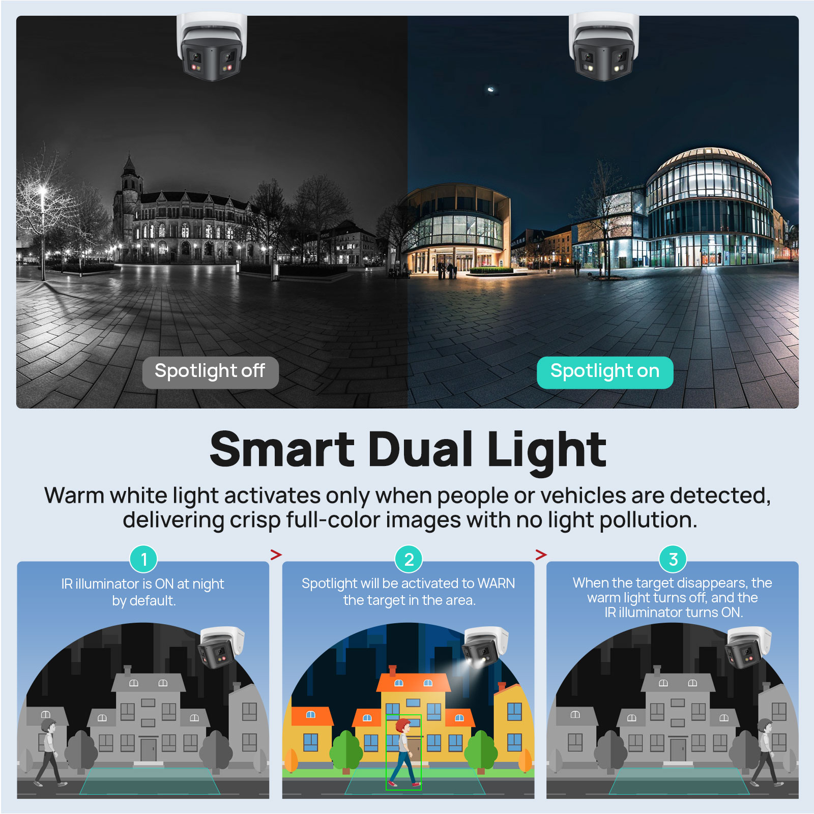 Kamera IP Vikylin 8MP Panorami – Pan Tilt Bracket recenzja i cena