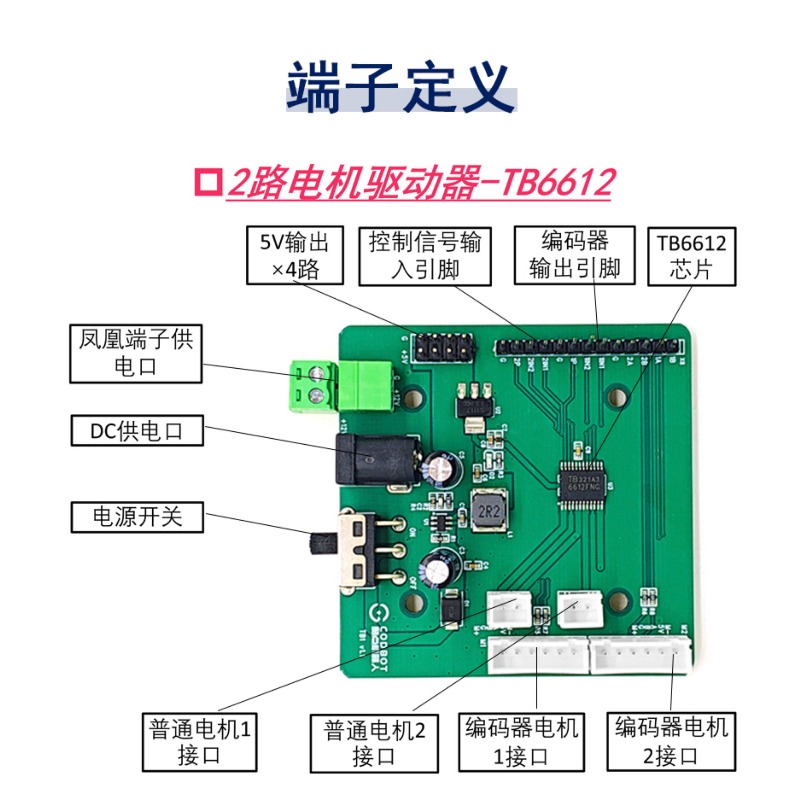 Moduł sterowania silnikiem TB6 – L298N Module recenzja i cena