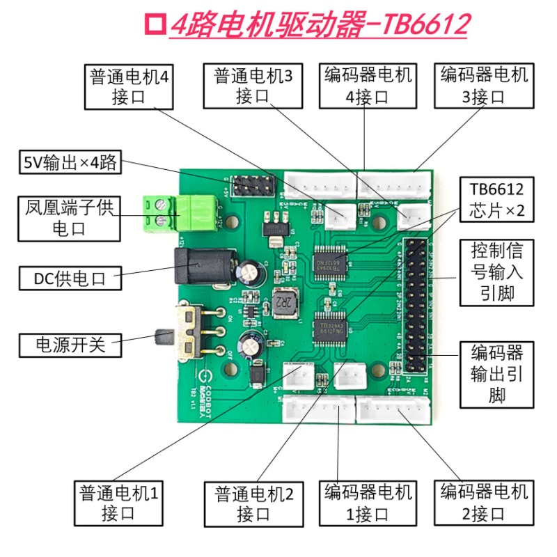 Moduł sterowania silnikiem TB6 – L298N Module recenzja i cena