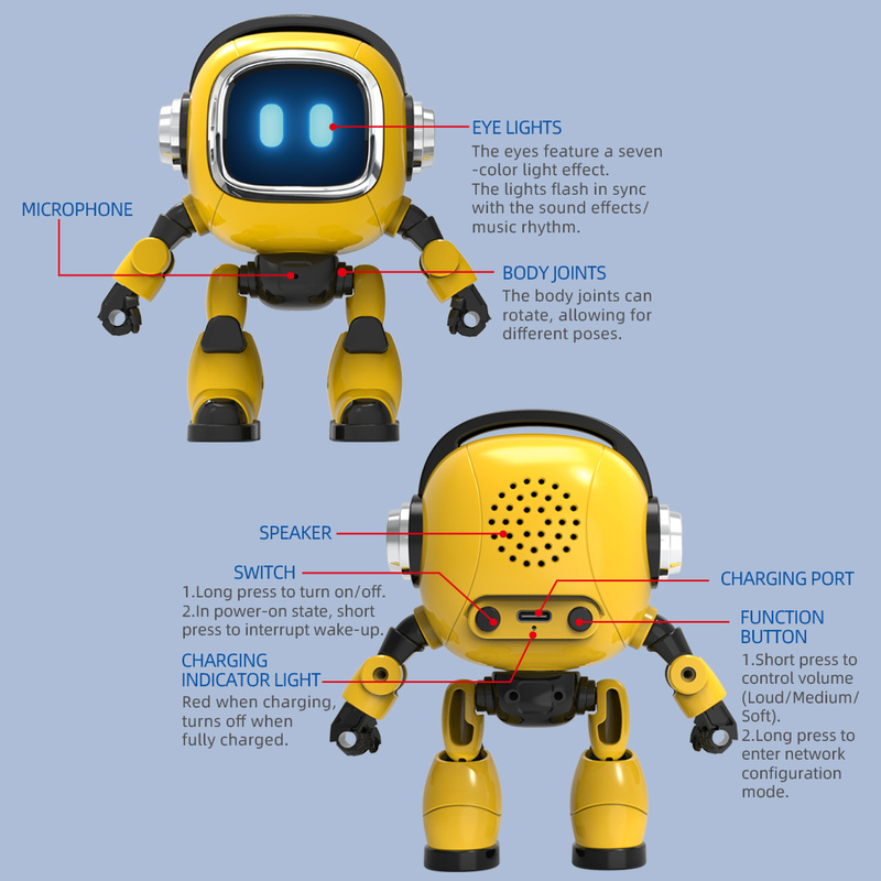 Uniwersalny interaktywny robot – Robot Remote Control recenzja i cena