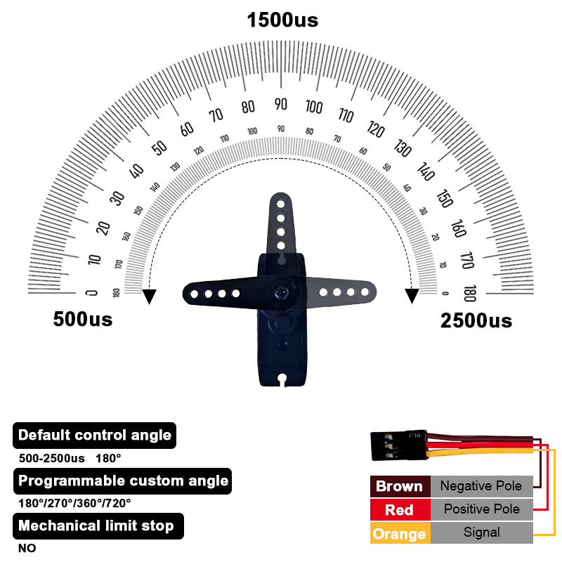 PTK 7462W MG Metal gear 9g mik – Micro Servo recenzja i cena