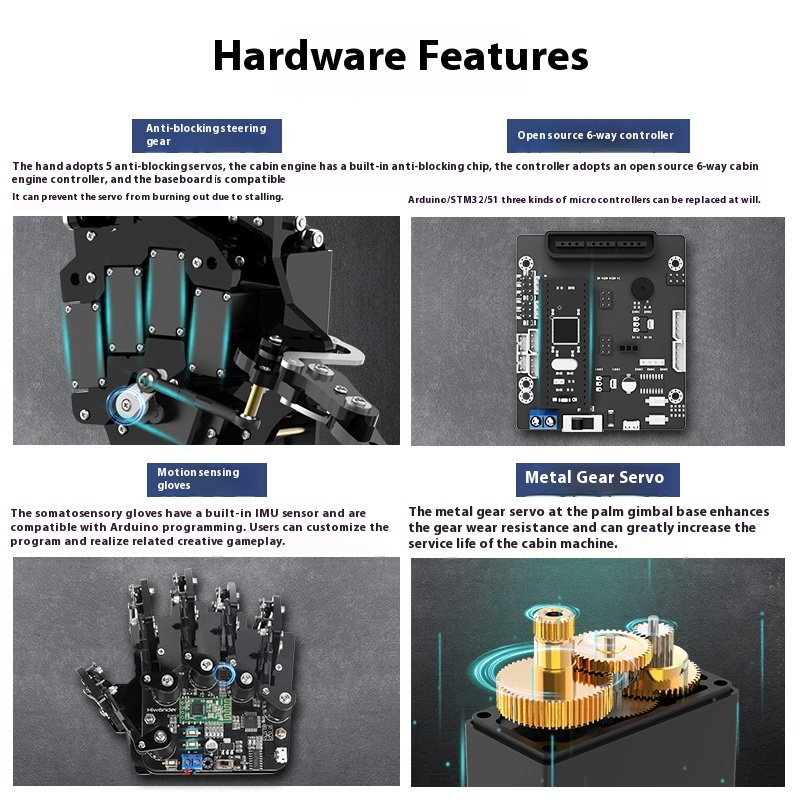 Bioniczna robotyczna dłonie UH – Arduino Robot recenzja i cena
