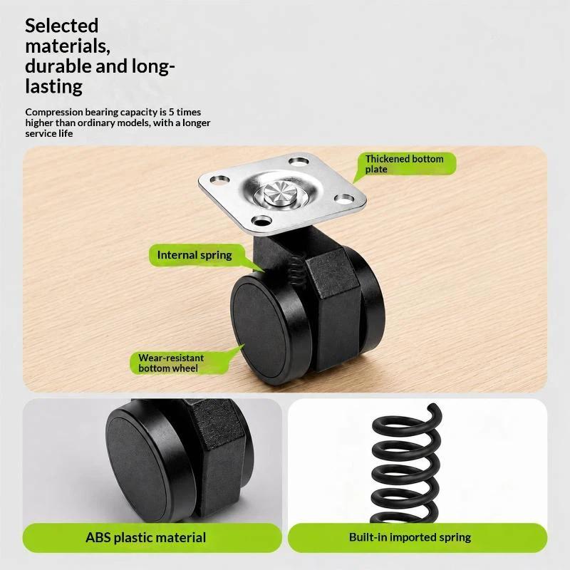 Samoblokujące się kółka z mech – Caster Wheel recenzja i cena