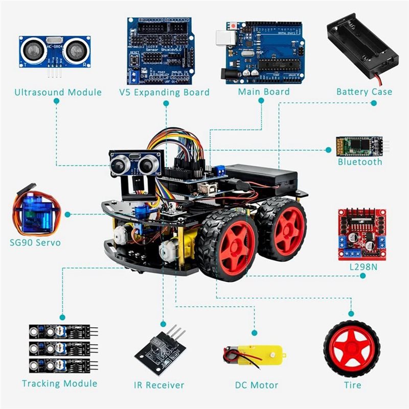 Zestaw inteligentnego robota W – Arduino Robot recenzja i cena