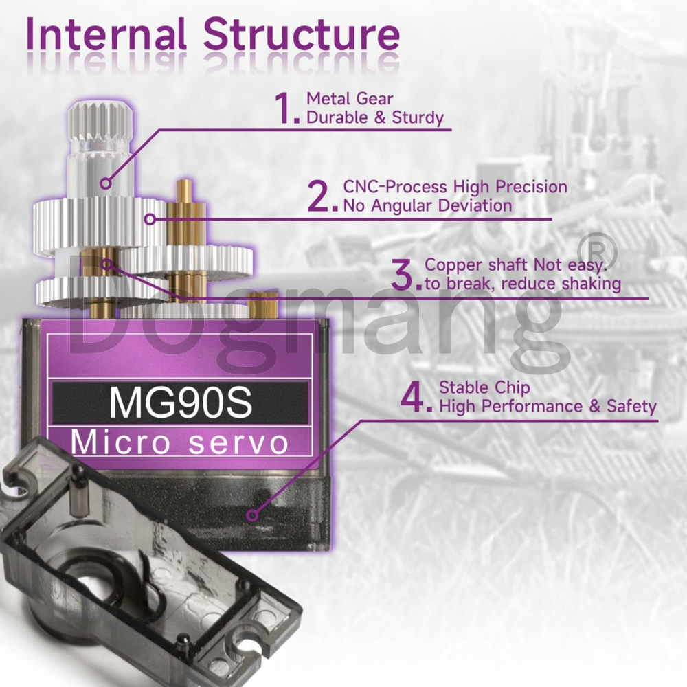 MG90S Serwo 1/2/4/10/20/50 szt – Micro Servo recenzja i cena