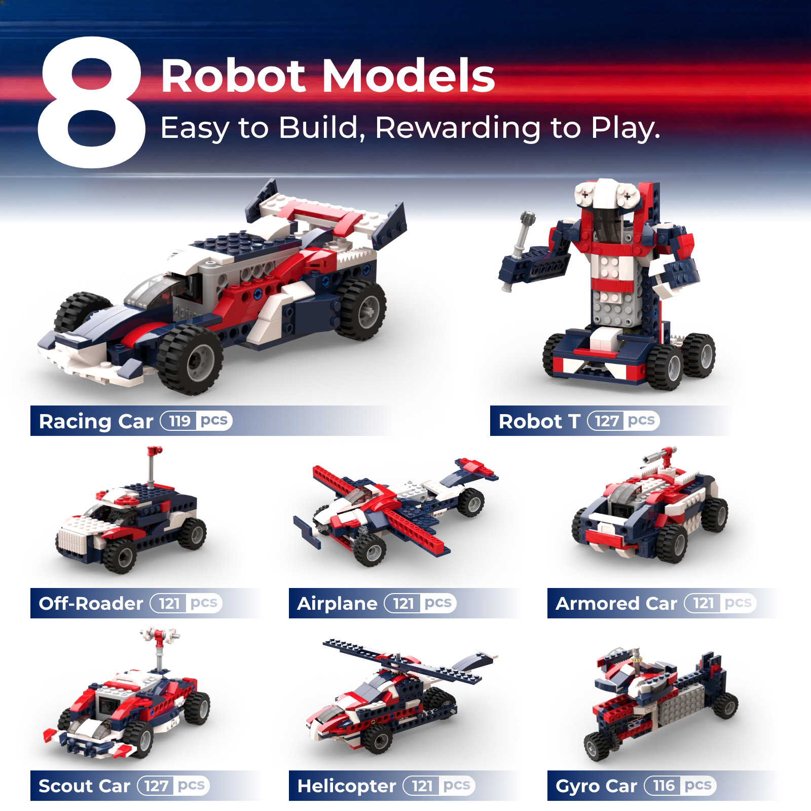 Apitor 8-w-1 Zestaw Klocków ST – Robot Car Kit recenzja i cena