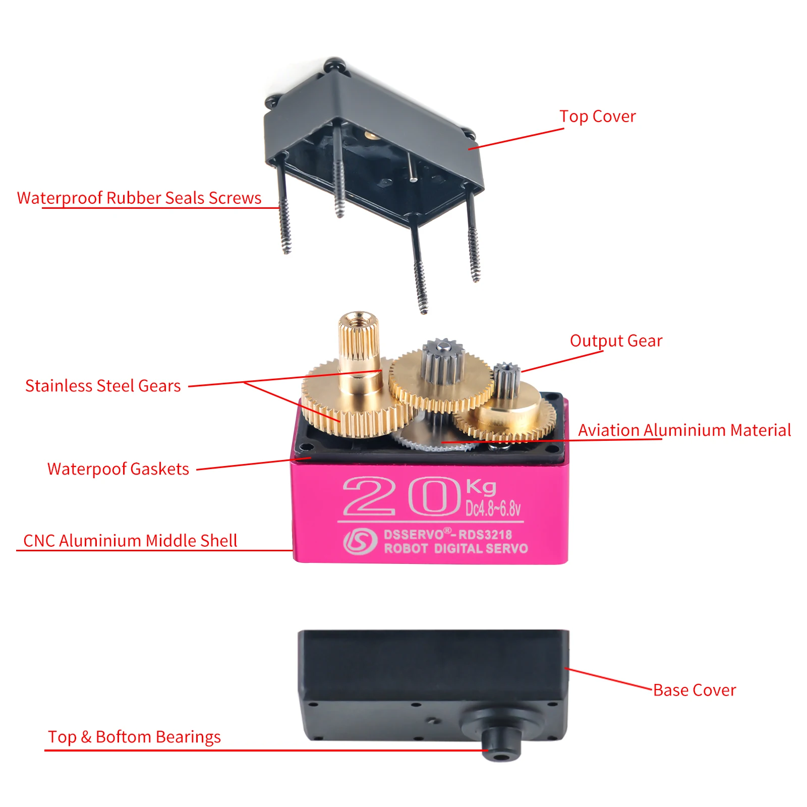 RDS3218 20KG 180/270 Stopni Po – Servo Bracket recenzja i cena